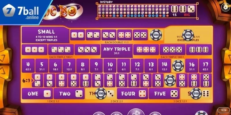 Các quy tắc cơ bản cần phải nắm bắt trong cách chơi tài xỉu online